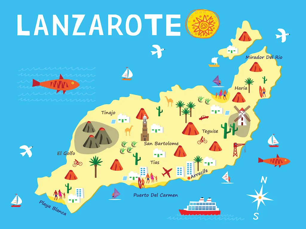How Big is Lanzarote