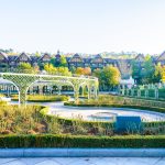 Parks and Gardens Around Coventry