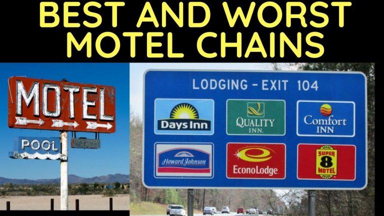 Worst Hotel Chains