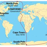 Transglobe Expedition