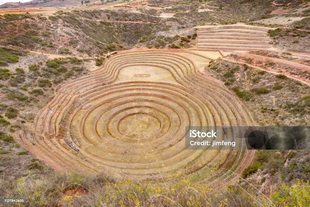 Maras Moray Peru