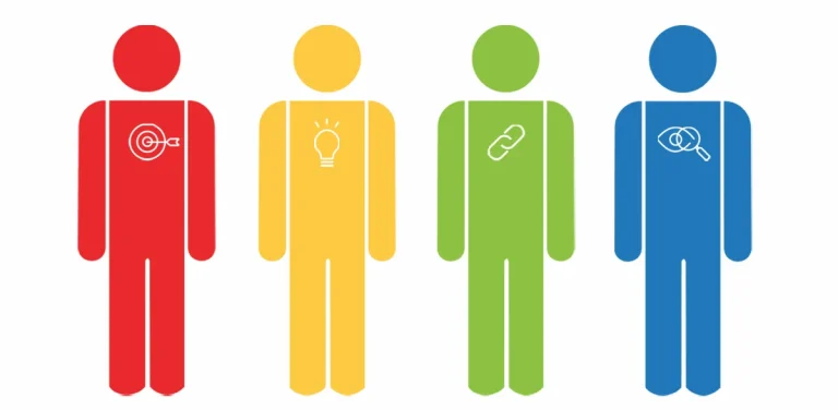 DISC Leadership Styles
