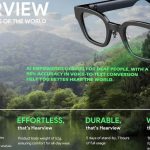 convert false eye spectacles