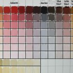 Jet Magazine Skin Tone Chart